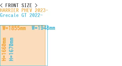 #HARRIER PHEV 2023- + Grecale GT 2022-